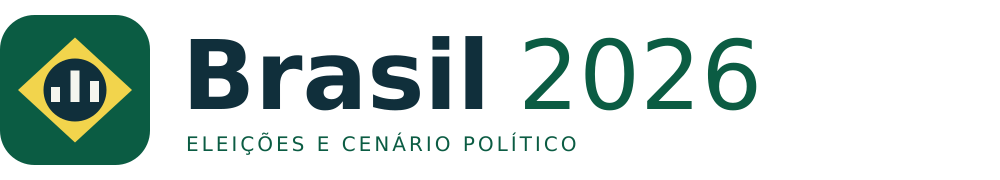 Brasil 2026 — Eleições e cenário político