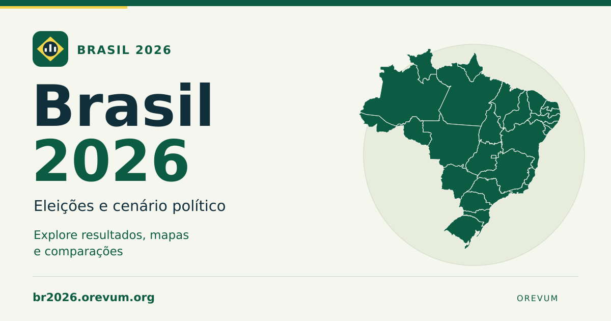 Brasil 2026 — Eleições e cenário político. Mapa ilustrativo do Brasil.